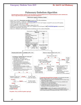 Emergency Medicine Notes 2019 Dr Abd El Aal Elbahnasy
67
 