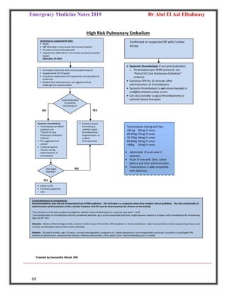Emergency Medicine Notes 2019 Dr Abd El Aal Elbahnasy
68
 