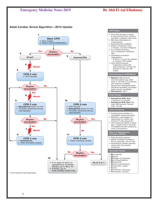 Emergency Medicine Notes 2019 Dr Abd El Aal Elbahnasy
7
 