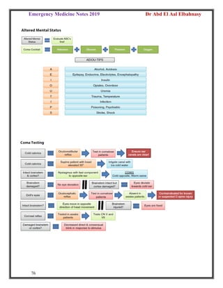 Emergency Medicine Notes 2019 Dr Abd El Aal Elbahnasy
76
 