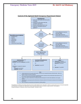 Emergency Medicine Notes 2019 Dr Abd El Aal Elbahnasy
88
 