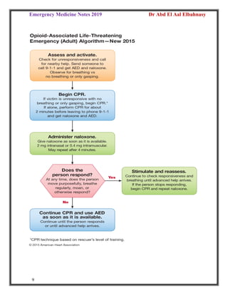 Emergency Medicine Notes 2019 Dr Abd El Aal Elbahnasy
9
 