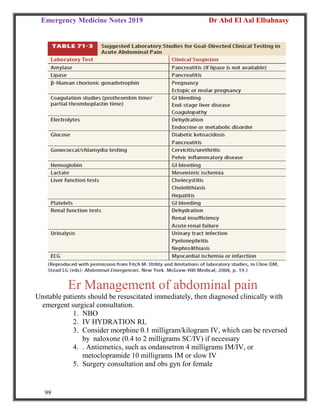 Emergency Medicine Notes 2019 Dr Abd El Aal Elbahnasy
99
Er Management of abdominal pain
Unstable patients should be resuscitated immediately, then diagnosed clinically with
emergent surgical consultation.
1. NBO
2. IV HYDRATION RL
3. Consider morphine 0.1 milligram/kilogram IV, which can be reversed
by naloxone (0.4 to 2 milligrams SC/IV) if necessary
4. . Antiemetics, such as ondansetron 4 milligrams IM/IV, or
metoclopramide 10 milligrams IM or slow IV
5. Surgery consultation and obs gyn for female
 