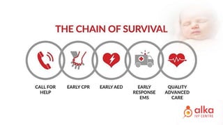 Emergency Obstetrics | PPTX