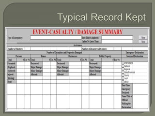 Emergency operations for elected officials 08 97-2003 | PPT