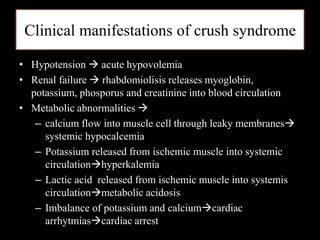 Clinical manifestations of crush syndrome
• Hypotension  acute hypovolemia
• Renal failure  rhabdomiolisis releases myoglobin,
potassium, phosporus and creatinine into blood circulation
• Metabolic abnormalities 
– calcium flow into muscle cell through leaky membranes
systemic hypocalcemia
– Potassium released from ischemic muscle into systemic
circulationhyperkalemia
– Lactic acid released from ischemic muscle into systemis
circulationmetabolic acidosis
– Imbalance of potassium and calciumcardiac
arrhytmiascardiac arrest
 
