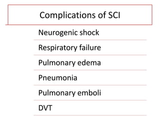 Complications of SCI
Neurogenic shock
Respiratory failure
Pulmonary edema
Pneumonia
Pulmonary emboli
DVT
 