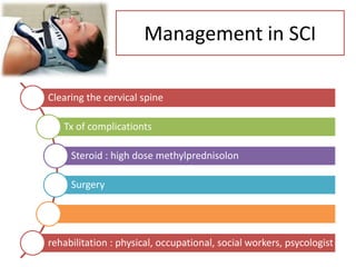 Management in SCI
Clearing the cervical spine
Tx of complicationts
Steroid : high dose methylprednisolon
Surgery
rehabilitation : physical, occupational, social workers, psycologist
 