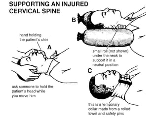 EMERGENCY ORTHOPAEDI trauma.pptx