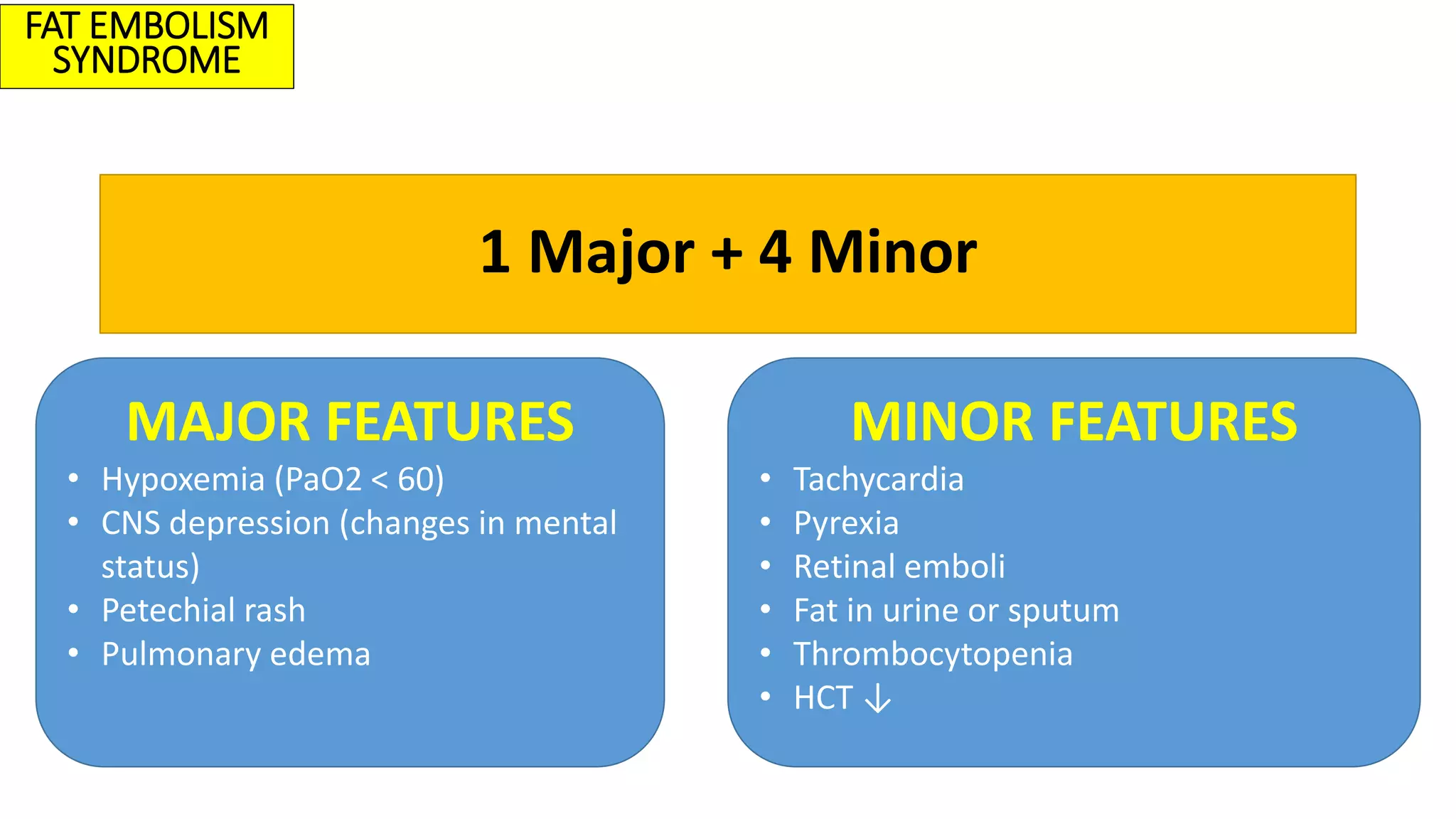 Major Minor Status emergency ortopedi .pptx