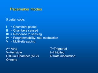 Pacemaker modes
5 Letter code:
I = Chambers paced
II = Chambers sensed
III = Response to sensing
IV = Programmability, rate modulation
V = Multi-site pacing
A= Atria T=Triggered
V=Ventricle I=Inhibited
D=Dual Chamber (A+V) R=rate modulation
O=none
 