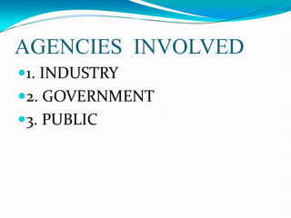 AGENCIES INVOLVED
1. INDUSTRY
2. GOVERNMENT
3. PUBLIC
 
