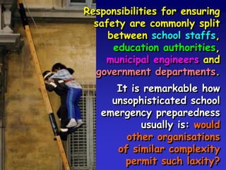 Emergency planning for school safety | PDF
