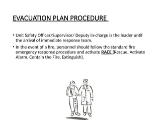 Emergency Preparedness in critical situation.pptx