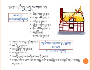  ေ မင္ ာ့အ ပၚမ ပ်ိဳတက ွ် ခင္ း
 ဓ တ္ ဆိုက္ ခင္ း
 အ ငမကု ဆက္ ခင္ း
 အ ရနစ္ ခင္ း
 ေဆဆပဆ ခင္ း၊ ေဆဆပ္အ သ ကဆ ခင္ း
 အကလးမွ် း အမတ ္တဆ လည္အ ခွ် င္ းေသတင္ း အ ဂၚလီလံ ု း စသည္
၀င္ ခင္ း
 မီးအ လ င္ ခင္ း
 အ ရႀကီး ခင္ း
 ငလွ်င္ႈပ္ ခင္ း
 မုန္္ဆိုင္ းတဆုက္ ခင္ း
 မဆုးႀကဆ ်ိဳးပစ္ ခင္ း
 ေပသလန္၍
အ မာ့အ မွ် ခင္ း
 