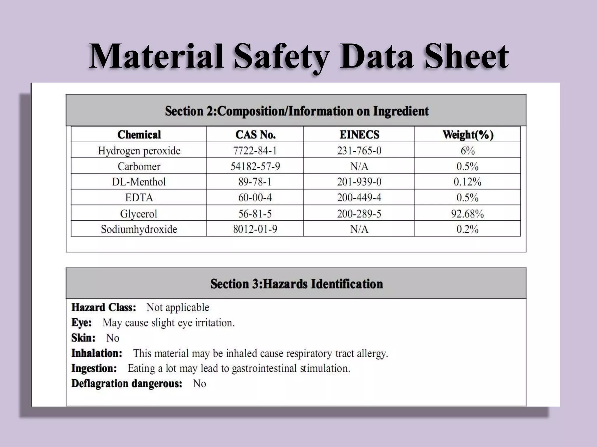Material Safety Data Sheet

 