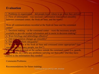 Evaluation
1. Problems in organization – did people know where to go when they arrived?
2. Flow of information – was necessary information transmitted smoothly
between command center, the fresh air base, and the teams?
Were all communications recorded at the fresh air base and the command
center?
3. Decsison making – at the command center – were the necessary people
available to provide needed information and to assist in decision-making?
4. Were briefings and debriefings effective?
5. Did team rotation changes go smoothly?
6. Did teams perform adequately?
7. Were conditions at the fresh air base and command center appropriate? (too
much noise, too many people, too few?)
8. Did people stationed on the surface outside the command center (i.e. guards,
supply clerk, etc.) have any problems carrying out their jobs? Did they have
access to the information they needed?
Comments/Problems:
Recommendations for future training:
K.D.Prasad B.Tech (Mining) ISM, Dhanbad

37

 