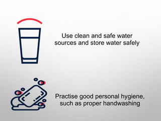 Use clean and safe water
sources and store water safely
Practise good personal hygiene,
such as proper handwashing
 