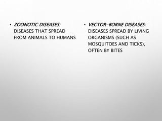 • ZOONOTIC DISEASES:
DISEASES THAT SPREAD
FROM ANIMALS TO HUMANS
• VECTOR-BORNE DISEASES:
DISEASES SPREAD BY LIVING
ORGANISMS (SUCH AS
MOSQUITOES AND TICKS),
OFTEN BY BITES
 