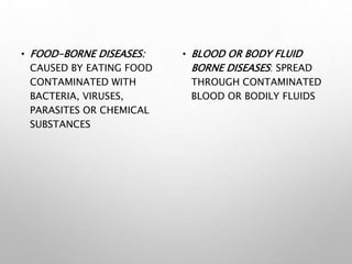 • FOOD-BORNE DISEASES:
CAUSED BY EATING FOOD
CONTAMINATED WITH
BACTERIA, VIRUSES,
PARASITES OR CHEMICAL
SUBSTANCES
• BLOOD OR BODY FLUID
BORNE DISEASES: SPREAD
THROUGH CONTAMINATED
BLOOD OR BODILY FLUIDS
 