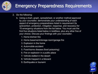 2. Do the following:
b. Using a chart, graph, spreadsheet, or another method approved
by your counselor, demonstrate your understanding of each
aspect of emergency preparedness listed in requirement 2a
(prevention, protection, mitigation, response, and recovery) for
10 emergency situations from the list below. You must use the
first five situations listed below in boldface, plus any other five of
your choice. Discuss your findings with your counselor.
1. Home kitchen fire
2. Home basement/storage room/garage fire
3. Explosion in the home
4. Automobile accident
5. Food-borne disease (food poisoning)
6. Fire or explosion in a public place
7. Vehicle stalled in the desert
8. Vehicle trapped in a blizzard
9. Earthquake or tsunami
Emergency Preparedness Requirements
 