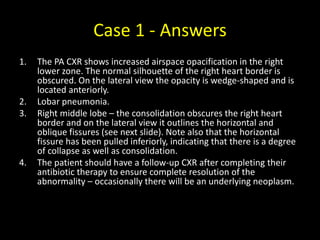 Emergency Quiz Cases Emergency Quiz Cases