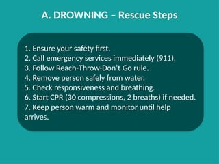 Comprehensive Emergency Rescue Procedures and First Aid Guide for ...