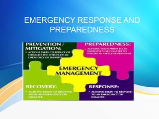 EMERGENCY RESPONSE AND
PREPAREDNESS
Against Outbreak
 