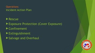 Pre-incident Planning and Incident Action Plan - PowerPoint | PPTX
