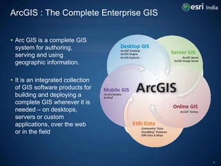 ArcGIS : The Complete Enterprise GIS


• Arc GIS is a complete GIS
  system for authoring,
  serving and using
  geographi...