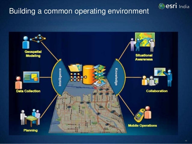 emergency response management using gis lighting assessment for planning