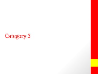 Emergency Response Plan Presentation Pptx