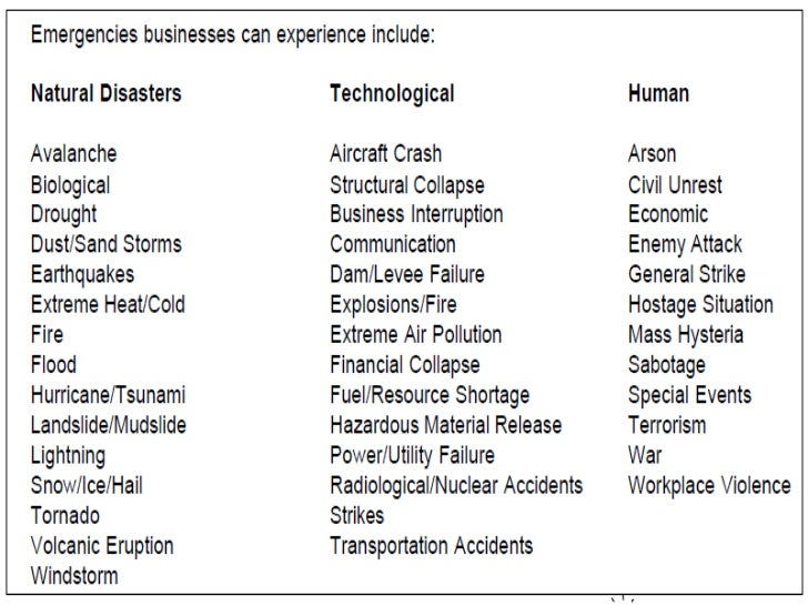 crisis communications plan examples