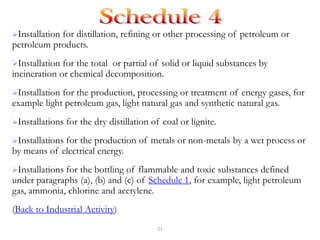 Installation
            for distillation, refining or other processing of petroleum or
petroleum products.
Installation for the total or partial of solid or liquid substances by
incineration or chemical decomposition.
Installationfor the production, processing or treatment of energy gases, for
example light petroleum gas, light natural gas and synthetic natural gas.
Installations   for the dry distillation of coal or lignite.
Installations
             for the production of metals or non-metals by a wet process or
by means of electrical energy.
Installations
             for the bottling of flammable and toxic substances defined
under paragraphs (a), (b) and (c) of Schedule 1, for example, light petroleum
gas, ammonia, chlorine and acetylene.
(Back to Industrial Activity)
                                           21
 