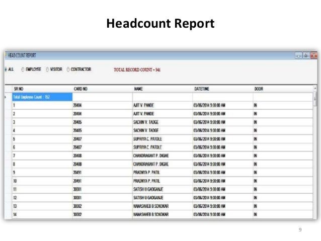 Head Count Management & EHS