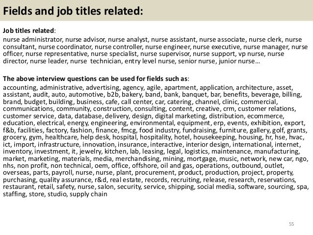 nurse manager job interview questions