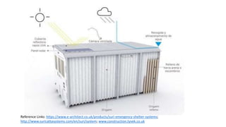 Emergency shelter innovative design + advanced building technology | PPTX