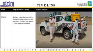 E M E R G E N C Y S P I L L R E S P O N S E D R I L L 10
TIME LINE
Time Sequence of Events Event Photos
1506H Spillage control team rush to
the incident location with all
necessary utilities that is spill
kit and appropriate PPEs
 