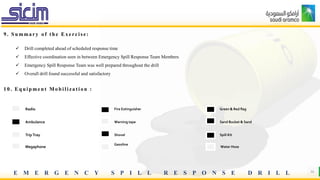 E M E R G E N C Y S P I L L R E S P O N S E D R I L L 16
9 . Summa ry o f the E x ercis e:
✓ Drill completed ahead of scheduled response time
✓ Effective coordination seen in between Emergency Spill Response Team Members
✓ Emergency Spill Response Team was well prepared throughout the drill
✓ Overall drill found successful and satisfactory
1 0 . E quipment M o biliza tio n :
Radio Fire Extinguisher Green & Red flag
Ambulance Warning tape Sand Bucket & Sand
Trip Tray Shovel Spill Kit
Megaphone
Gasoline
Water Hose
 