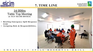 E M E R G E N C Y S P I L L R E S P O N S E D R I L L 6
14:30Hrs
Table Top Meeting
at TCF SICIM OFFICE
• Briefing Emergency Spill Response
team
• Assigning Role & Responsibilities.
7. TIME LINE
 