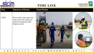 E M E R G E N C Y S P I L L R E S P O N S E D R I L L 9
TIME LINE
Time Sequence of Events Event Photos
1502H Driver calls to the supervisor
at the same time supervisor
called to Emergency Spill
Response team.
Supervisor
ESR-LEAD
 