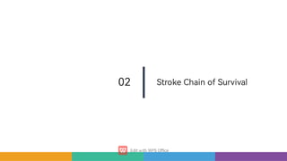 02 StrokeChainofSu ival
 