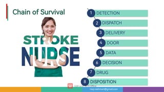 risqi.rakhman@gmail.com
ChainofSu ival DETECTION
DISPATCH
DELIVERY
DOOR
DATA
DECISION
DRUG
DISPOSITION
8
1
5
6
7
4
3
2
 