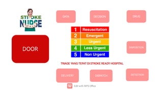DETECTION
DELIVERY DISPATCH
DOOR DISPOSITION
DRUG
DECISION
DATA
TRIAGEYANGTEPATDISTROKEREADYHOSPITAL
 