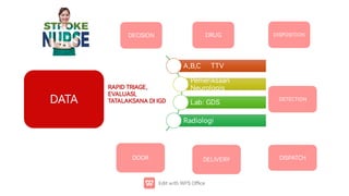 DETECTION
DELIVERY DISPATCH
DOOR
DISPOSITION
DRUG
DECISION
DATA
RAPIDTRIAGE,
EVALUASI,
TATALAKSANADIIGD
A,B,C TTV
Pemeriksaan
Neurologis
Lab:GDS
Radiologi
 