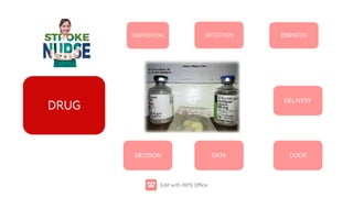 DETECTION
DELIVERY
DISPATCH
DOOR
DISPOSITION
DRUG
DECISION DATA
 