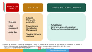 risqi.rakhman@gmail.com
HYPERACUTE
-ACUTE POSTACUTE TRANSITIONTOHOME-COMMUNITY
•
•
•
Rekognisi
Initial
Assessment
AcuteCare
•
•
•
Establish
therapeutic
parameters
Preventionand
Complication
Management
Transitiontohome
readiness
•
•
•
Rehabilitation
Longterm-preventionstrategy
Familyandcommunitiesreadiness
Duncan,P.W.,Bushnell,C.,Sissine,M.,Coleman,S.,Lutz,B.J.,Johnson,A.M.,Radman,M.,PvruBettger,J.,Zorowitz,R.D.,&Stein,J.
(2021).Comprehensive Stroke Care and Outcomes: Time fora ParadigmShift.Stroke,52(1),385–393.https:
//doi.org/10.1161/STROKEAHA.120.029678
 