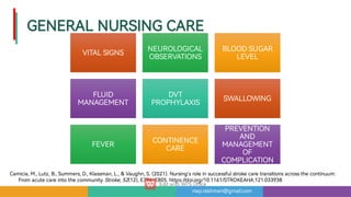 risqi.rakhman@gmail.com
GENERALNURSINGCARE
Camicia,M.,Lutz,B.,Summers,D.,Klassman,L.,&Vaughn,S.(2021).Nursing’srole insuccessfulstroke care transitionsacrossthe continuum:
Fromacute care intothe community.Stroke,52(12),E794–E805.https://doi.org/10.1161/STROKEAHA.121.033938
VITALSIGNS NEUROLOGICAL
OBSERVATIONS
BLOODSUGAR
LEVEL
FLUID
MANAGEMENT
DVT
PROPHYLAXIS SWALLOWING
FEVER CONTINENCE
CARE
PREVENTION
AND
MANAGEMENT
OF
COMPLICATION
 