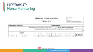 risqi.rakhman@gmail.com
HIPERAKUT:

NurseMonitoring
 
