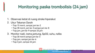 risqi.rakhman@gmail.com
Monitoringpaskatrombolisis(24jam)
1.
2.
•
•
•
3.
•
•
•
Obse asiketatdiruangstrokehiperakut
UkurTekananDarah
Tiap15menit,sampaijamke-2
Tiap30menit,jamke-3sampaijamke-8
Tiapjam,jamke-9sampai24jam
Monitornadi,iramajantung,SpO2,suhu,nafas
Tiap30menitsampaijamke-3
Tiapjam,sampaijamke-6
Tiap3jam,sampai24jam
HowToPe ormCodeStrokeinSt.AntoniusHospital Guideline stroke AHA/ASA,2013; 2018
 